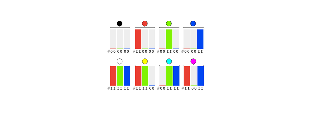 rgb color wheel picker